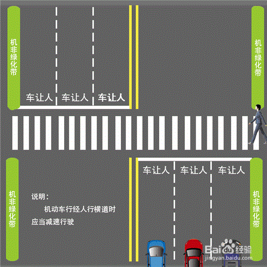 车辆驶近人行横道时应怎样做
