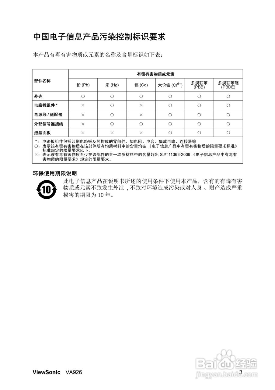 ViewSonic优派VA926显示器说明书:[1]