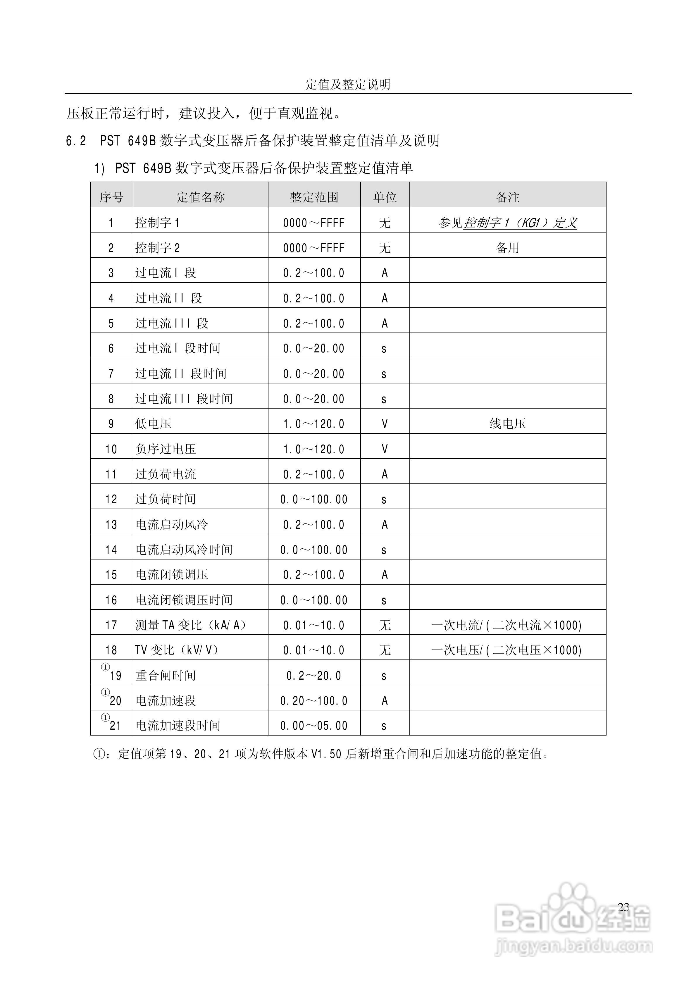 PST649A数字式变压器保护装置使用说明书:[3]