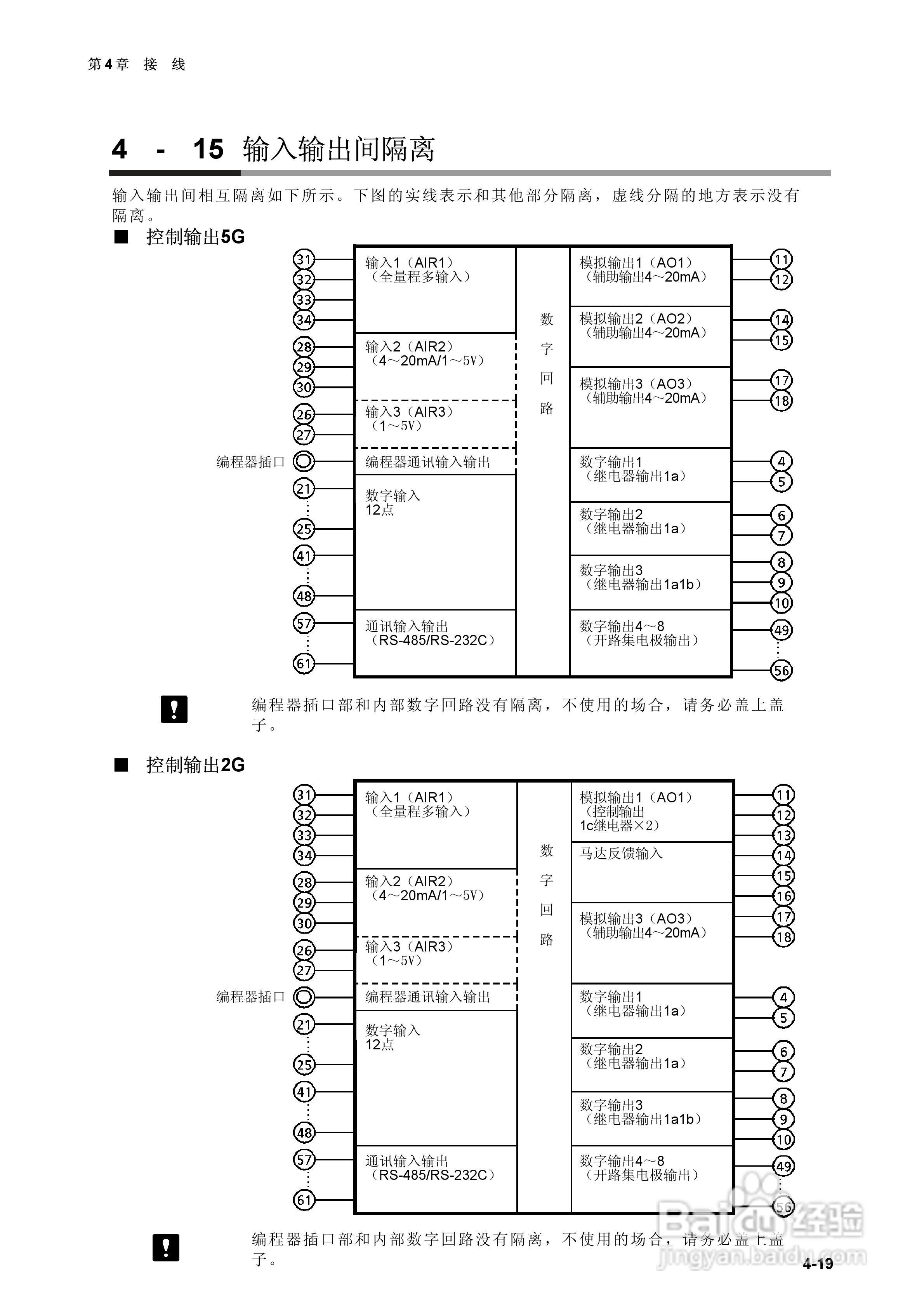 日本山武指示调节器SDC40B使用说明书:[5]