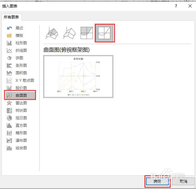 PPT文档中如何插入曲面图（俯视框架图）
