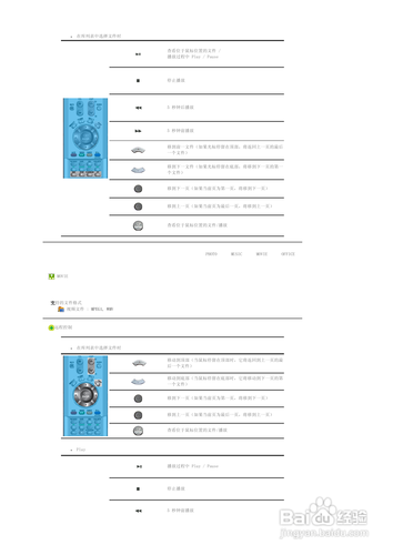 【说明书】三星460PXn液晶显示器（四）