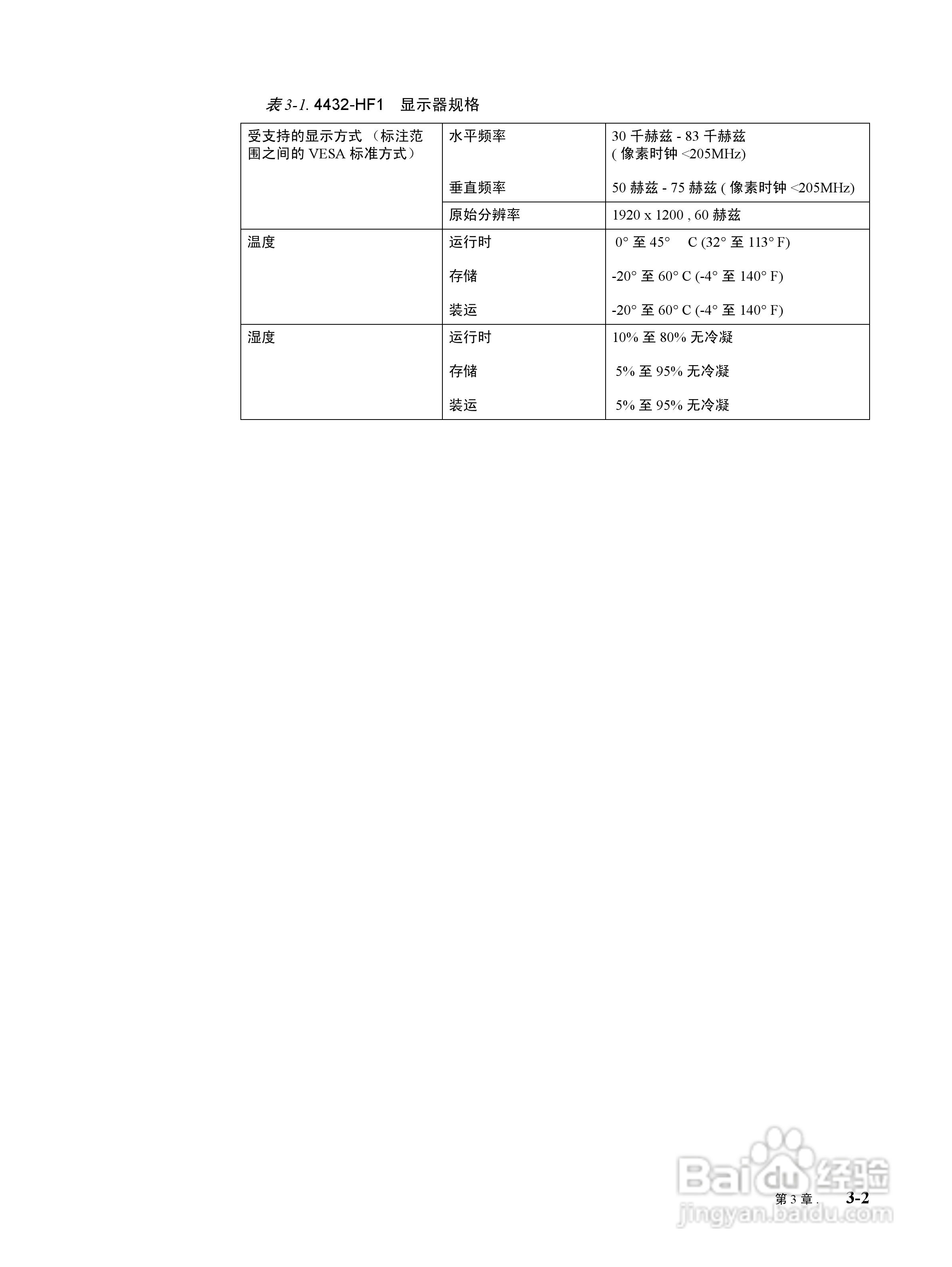 联想L222 Wide全高清液晶显示器使用说明书:[2]