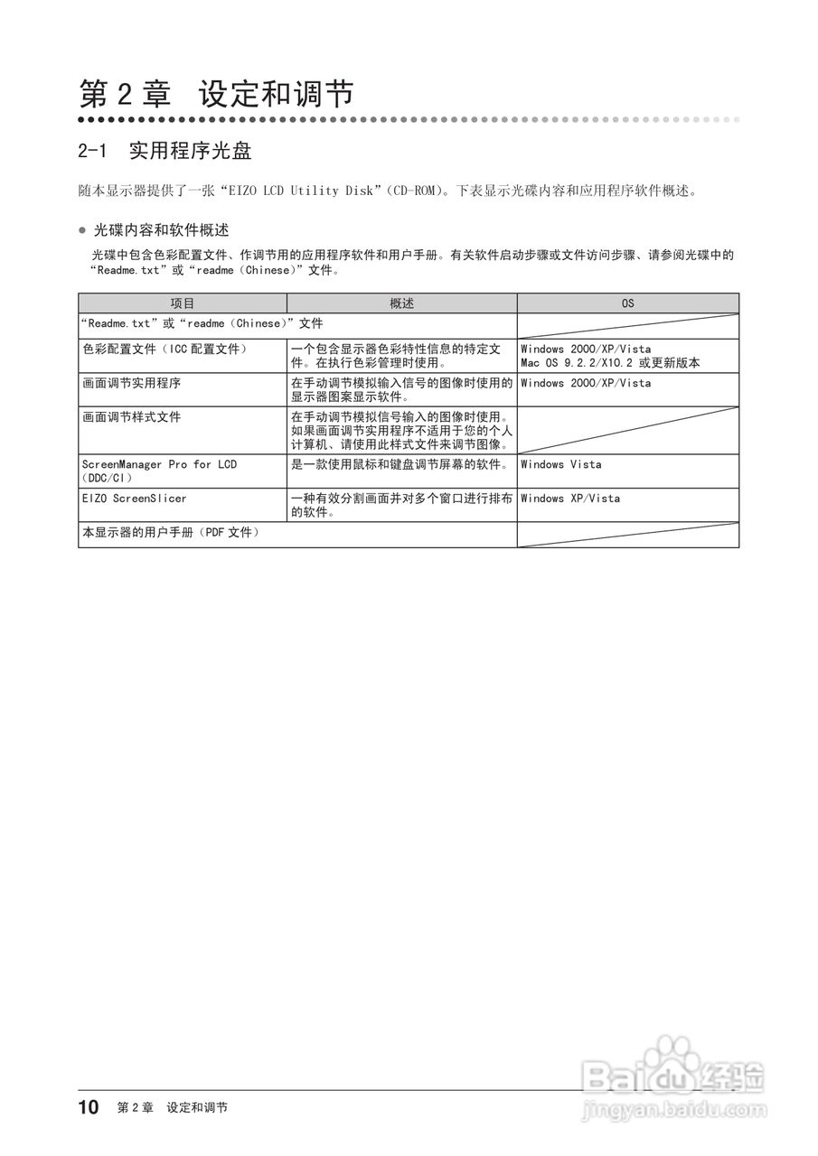 EIZO FlexScan EV2411W彩色液晶显示器用户手册:[2]