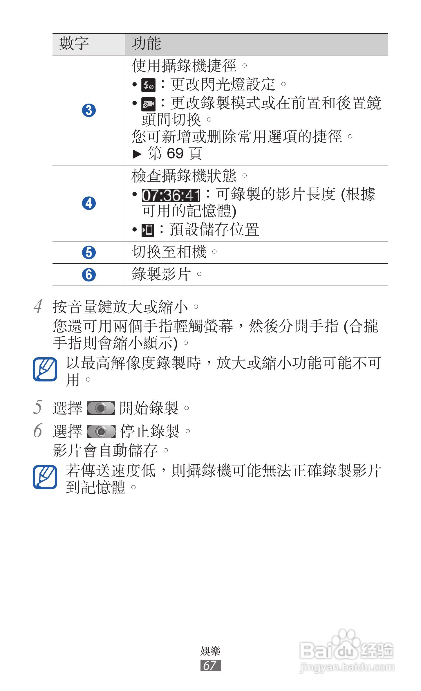 三星GT-I9210手机使用说明书:[7]