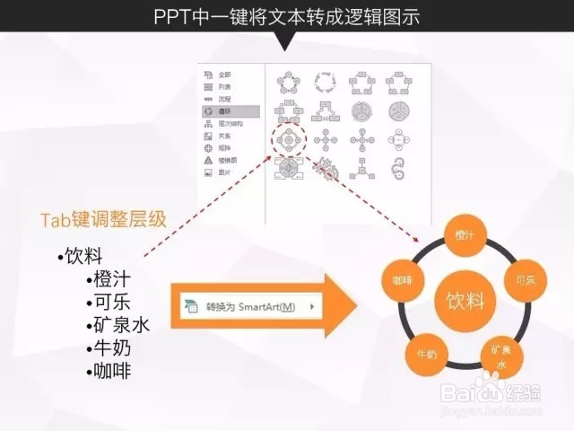 告别加班的10个OFFICE协作技巧