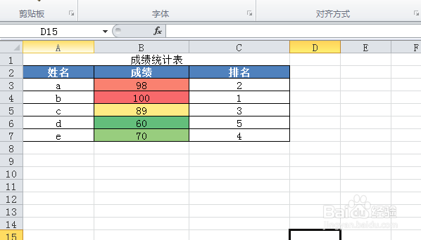 excel如何应用色阶显示数据