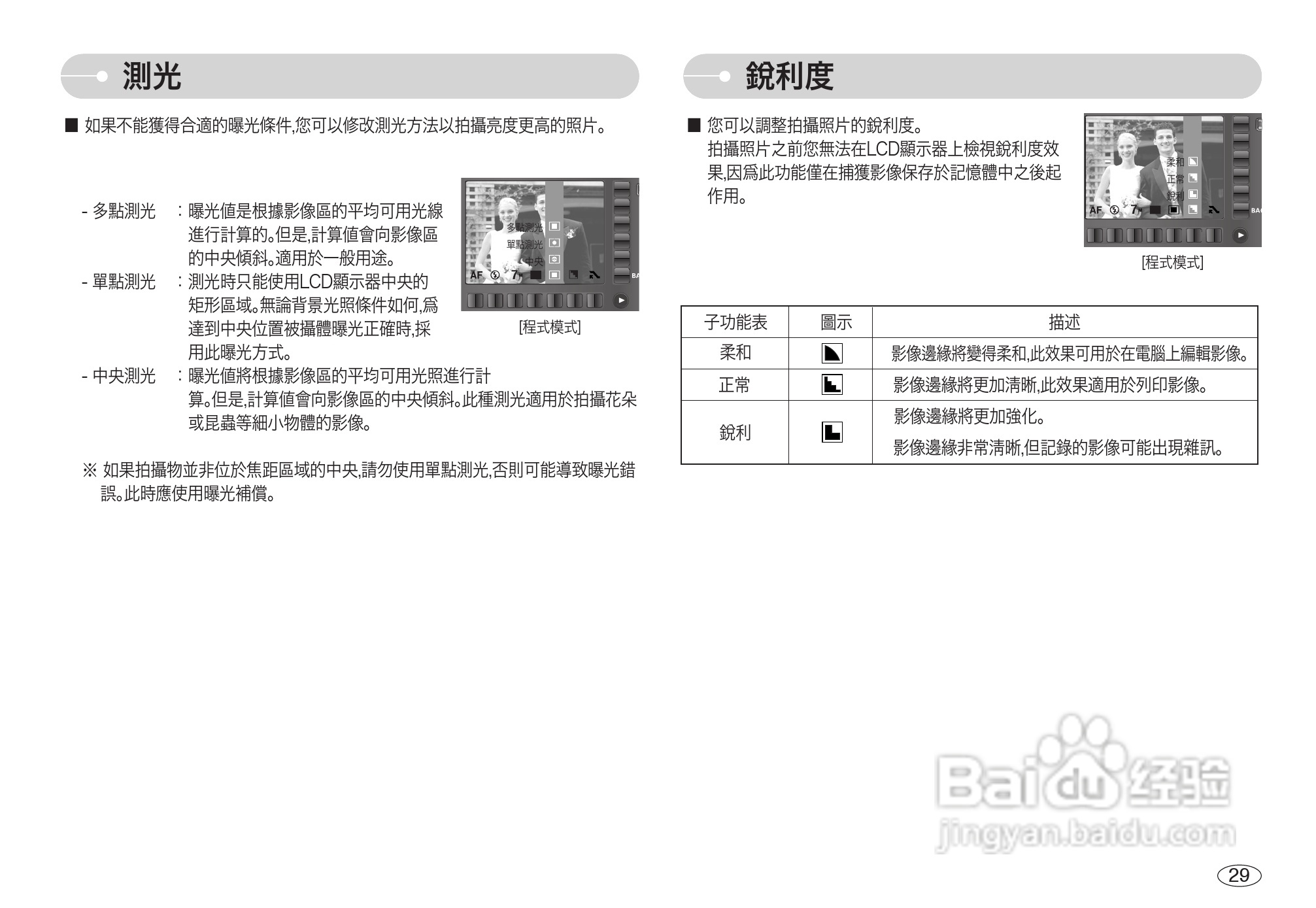 三星L7数码相机使用说明书:[3]