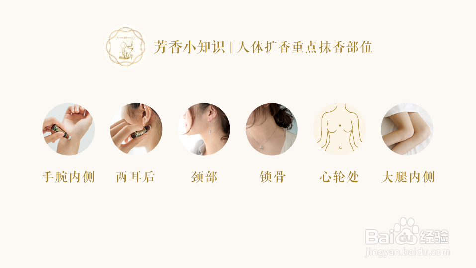 如何调制一瓶适合自己的香氛