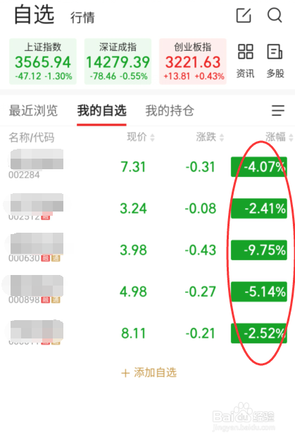 股票怎么看赚了还是亏了？