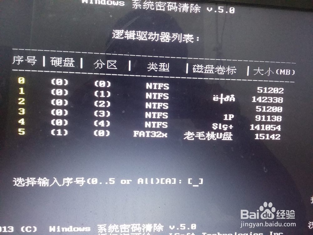 忘记电脑密码怎么办？(详细教程)