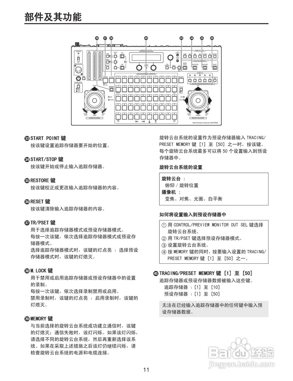 Panasonic AW-RP655MC多功能控制器操作手册:[2]