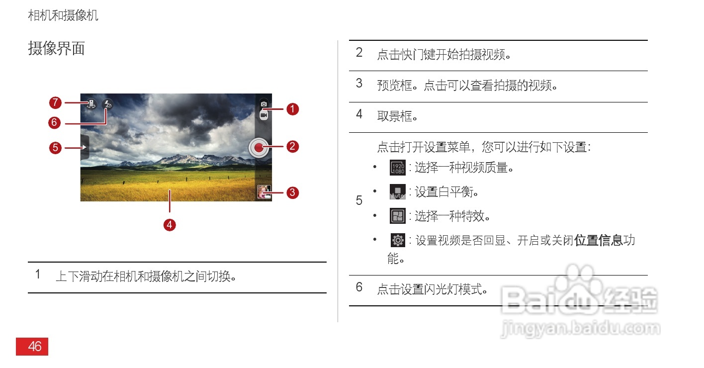 华为 Ascend P1(T9200)手机说明书:[6]