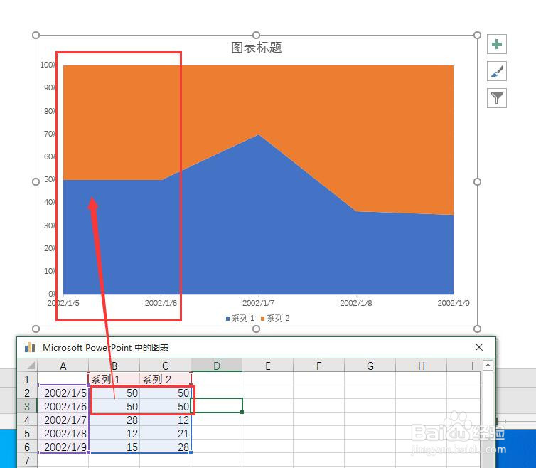 PPT文档中如何插入百分比堆积面积图