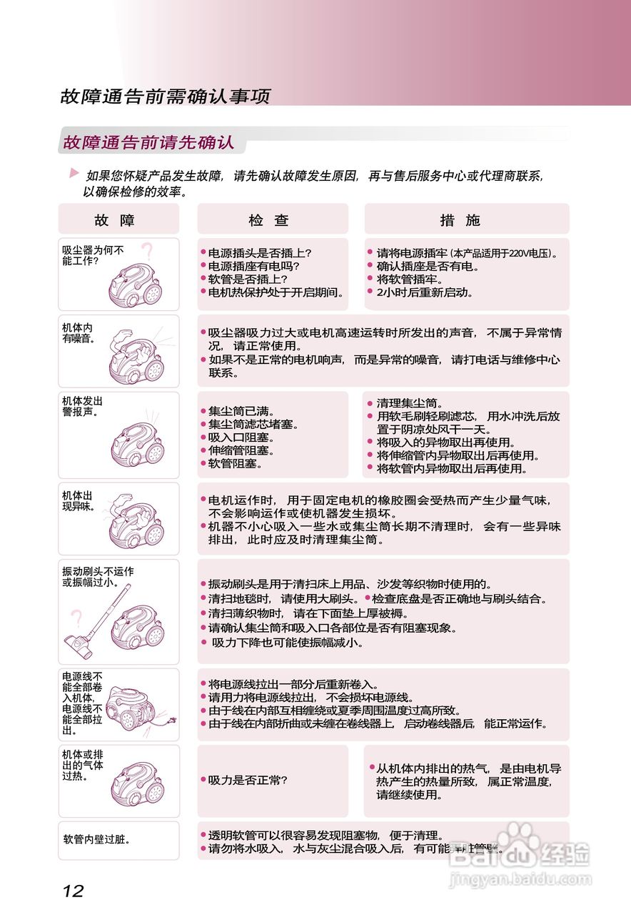 LG V-CA701HEU吸尘器使用说明书:[2]