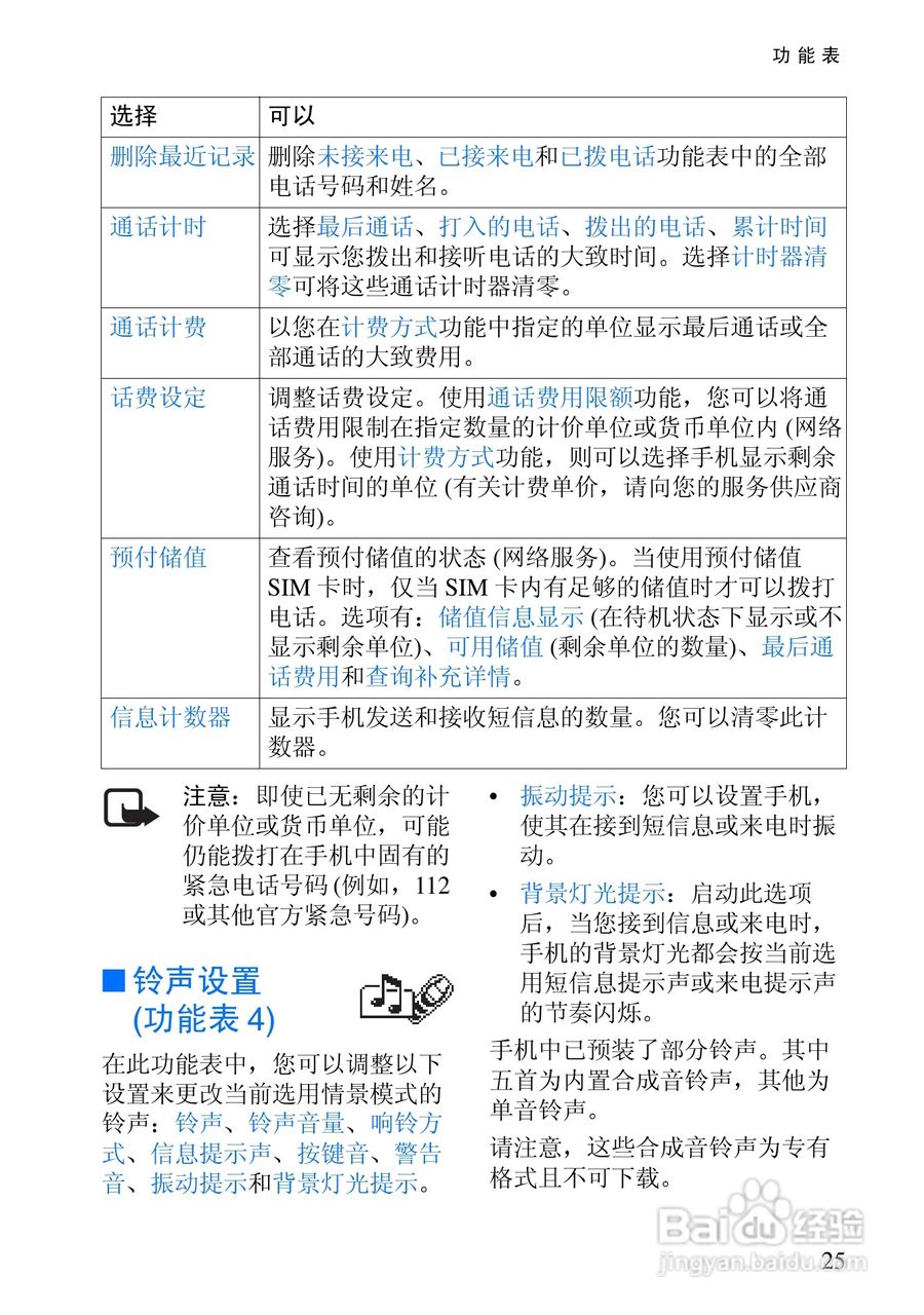 诺基亚Rm-5手机使用说明书:[4]