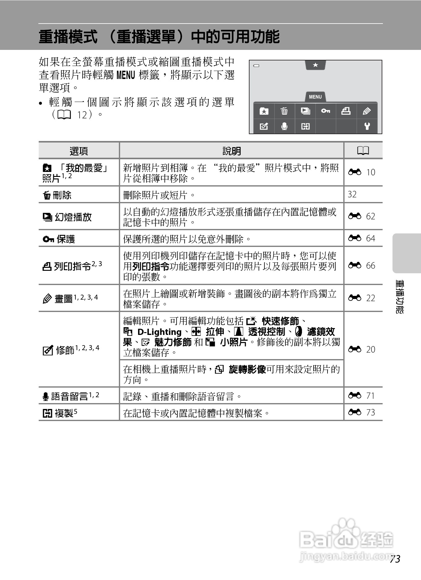 尼康p900s使用方法图解图片