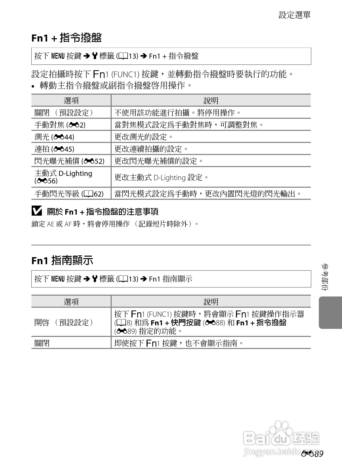 尼康P7100数码相机使用说明书:[22]