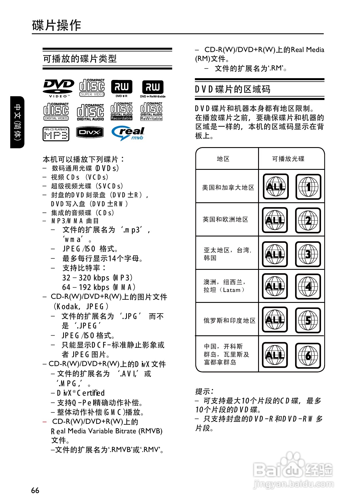 飞利浦DVP3268K/93 DVD播放机使用说明书:[1]