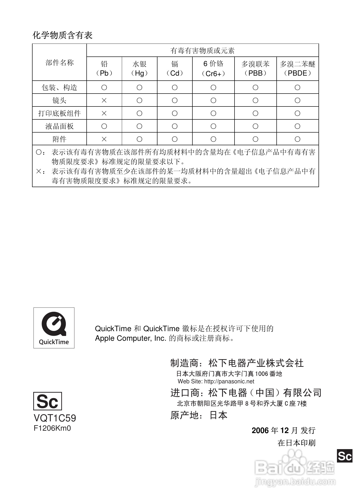 东芝数码相机DMC-GH2HGK、DMC-GH2KGK使用说明书.pdf:[10]
