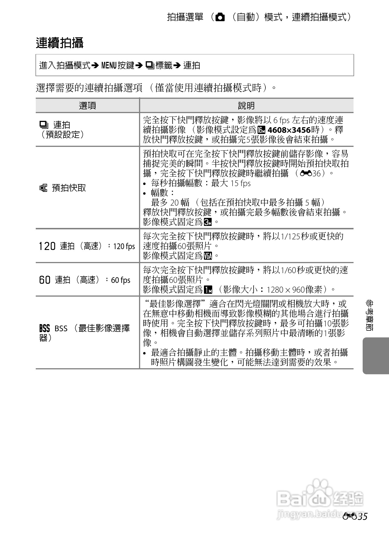 尼康COOLPIX S8200数码相机使用说明书:[15]