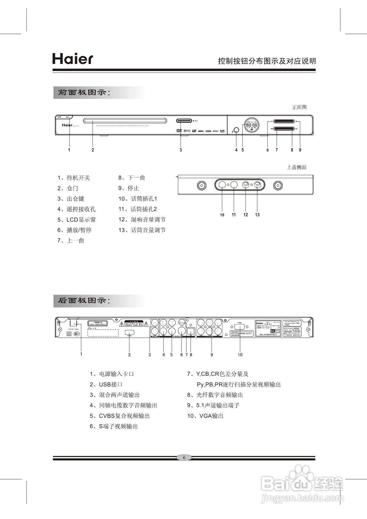 海尔H650 DVD播放机说明书:[1]