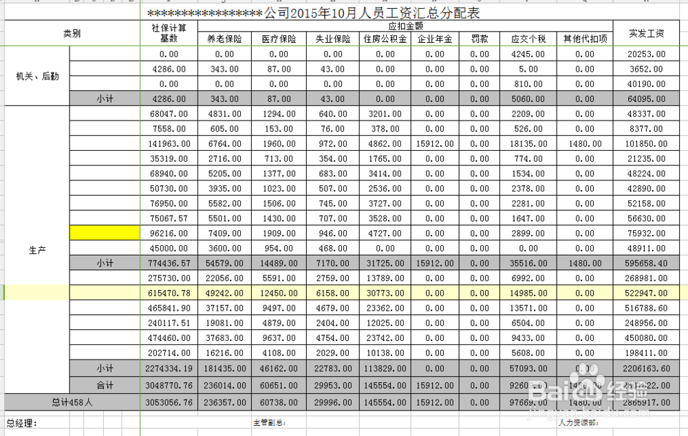 如何制作工资表。
