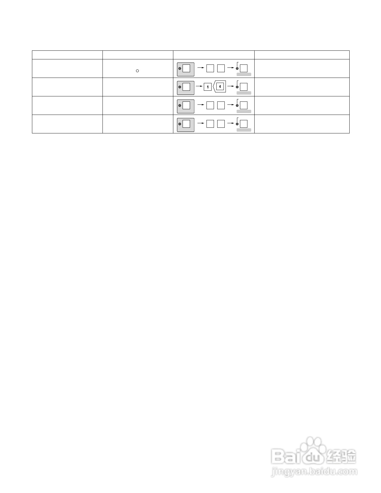 松下WJ-HD100专业音响使用说明书:[3]