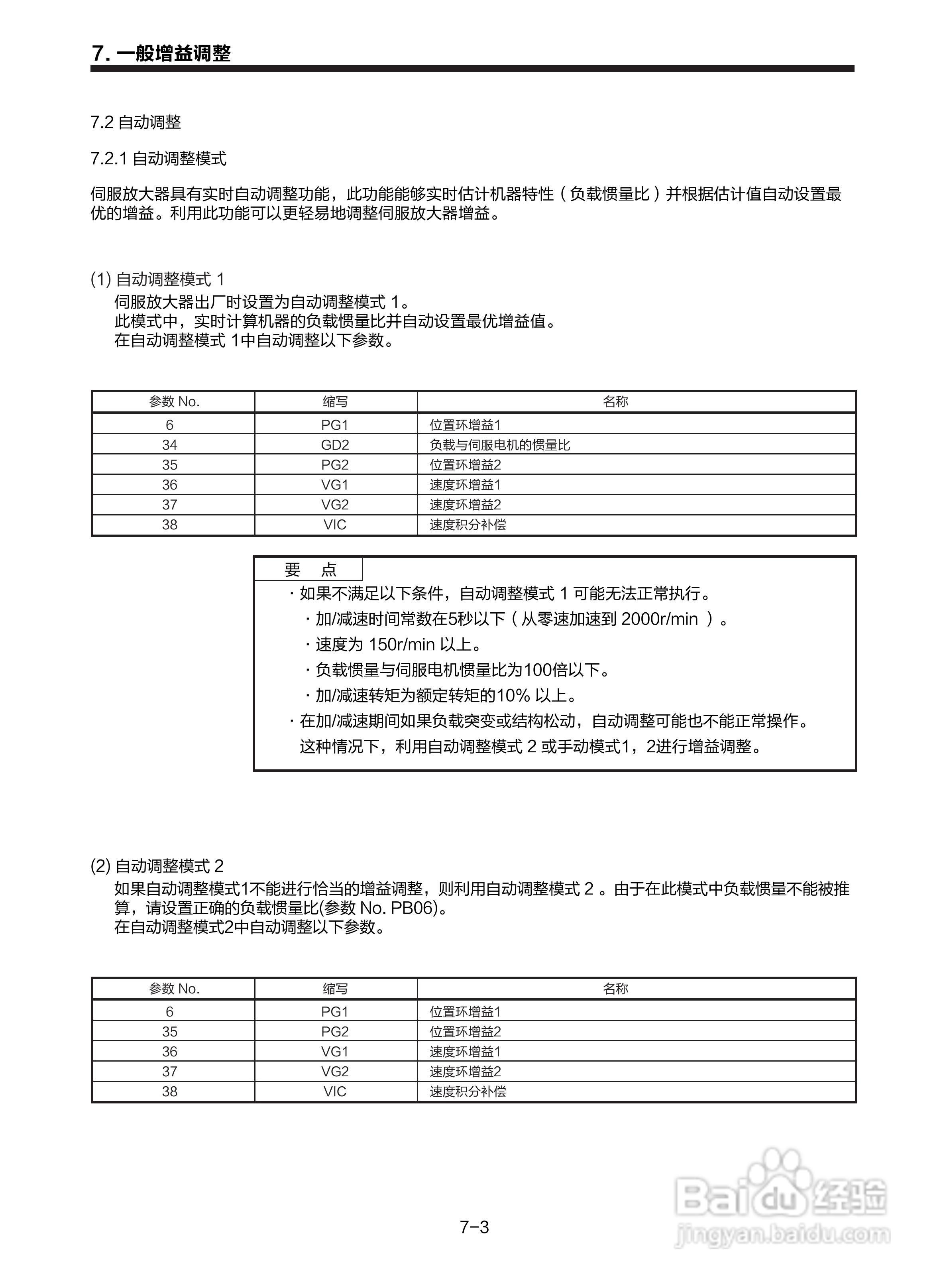 三菱 MR-E-□A-KH003 MR-E-□AG-KH003通用交流伺服接:[14]