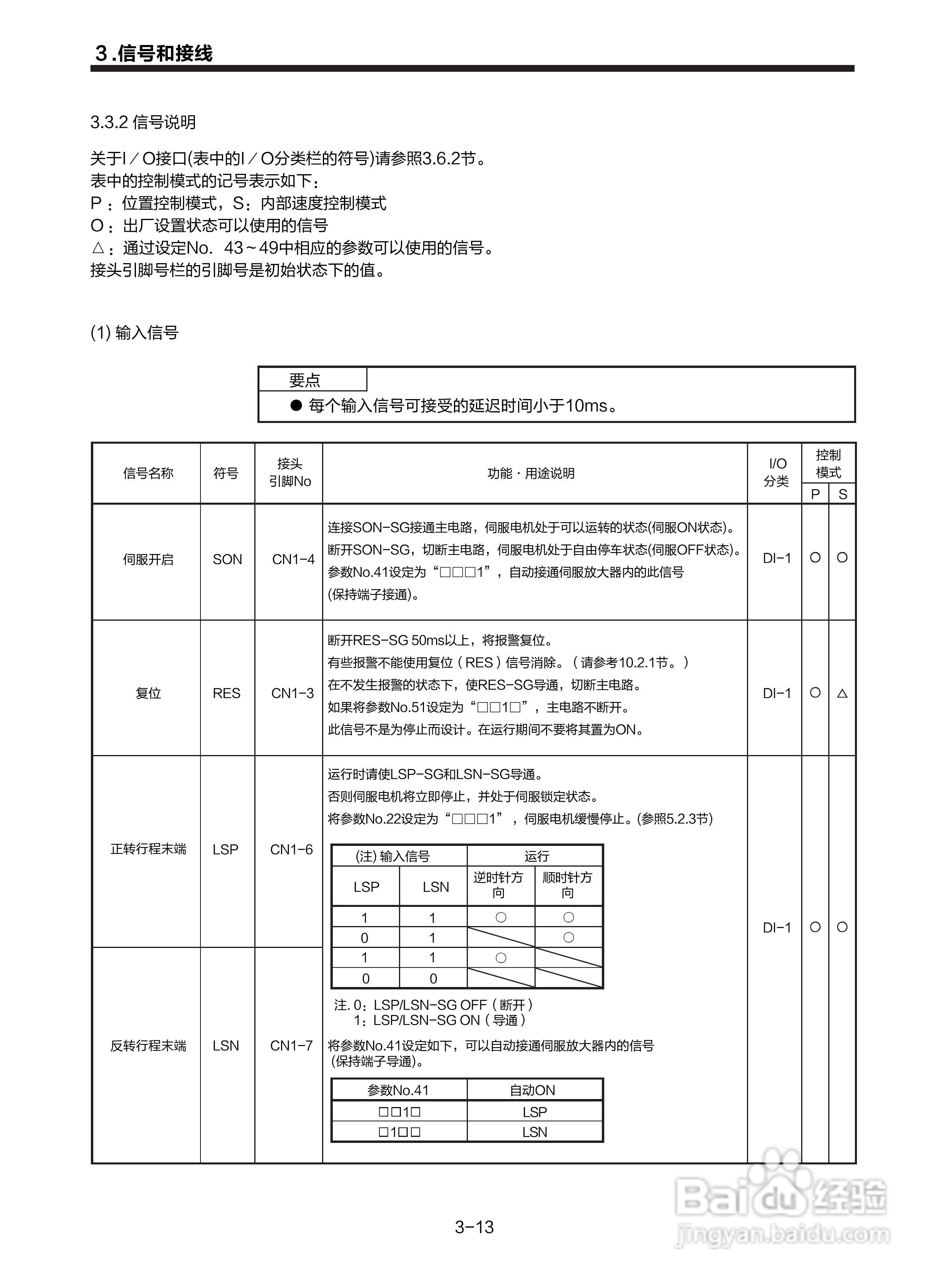 三菱 MR-E-□A-KH003 MR-E-□AG-KH003通用交流伺服接:[5]