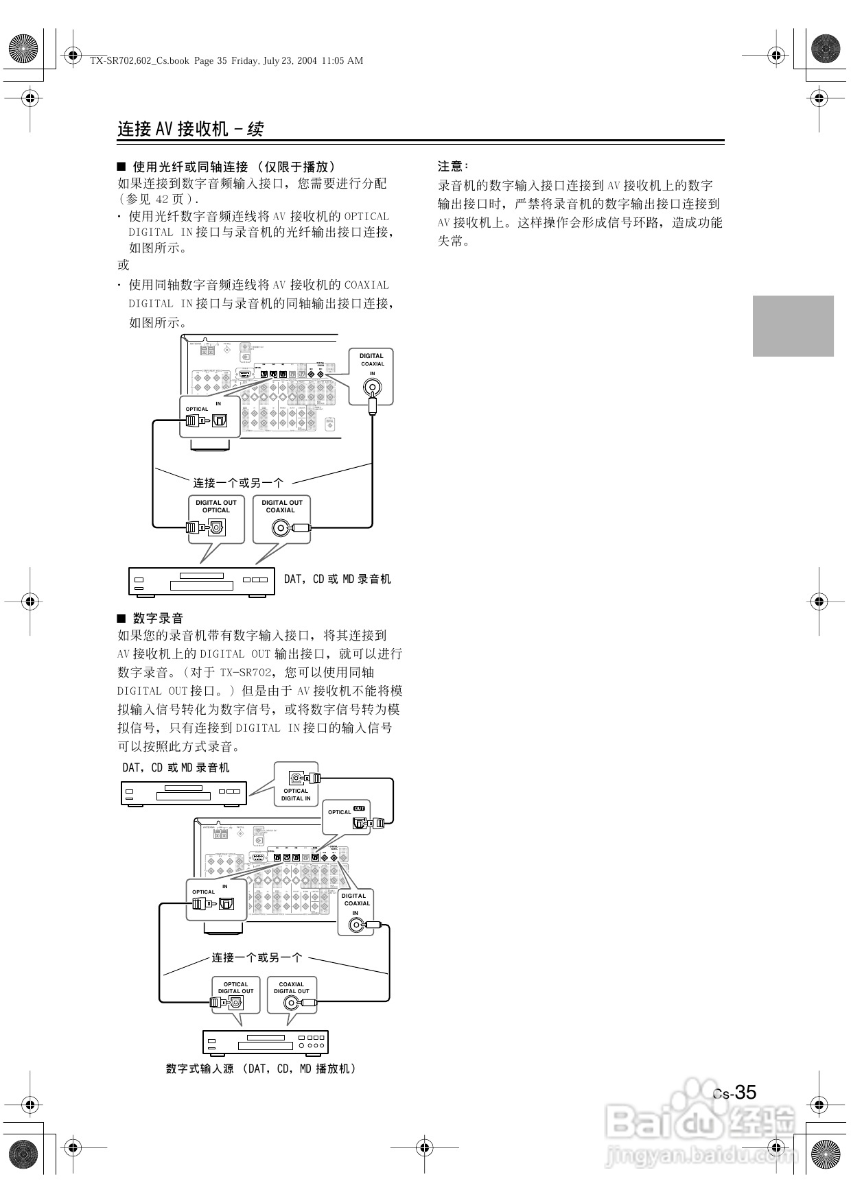 安桥AV接收机TX-SR602型使用说明书:[2]