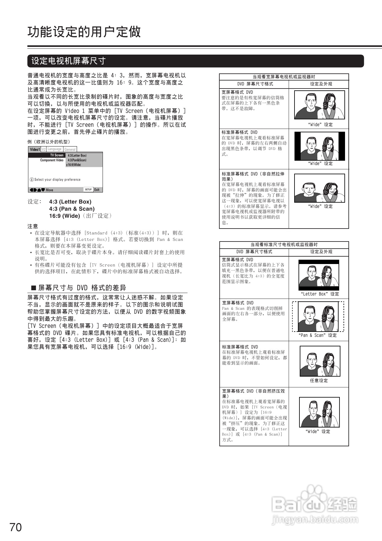安桥DVD接收机DR-L50型使用说明书:[4]