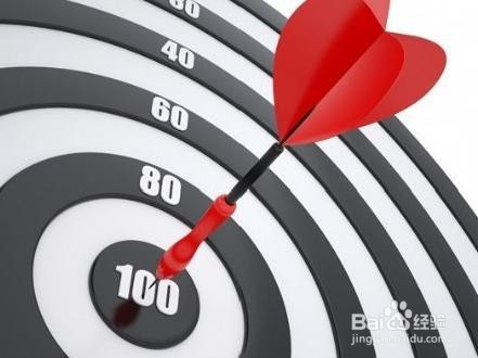 如何有效地进行时间管理？