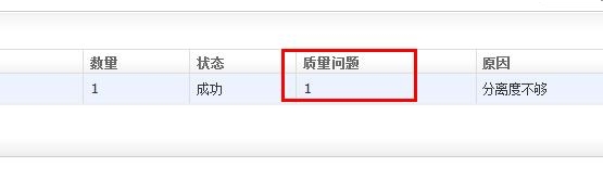 Django教程：[48]admin定制-4