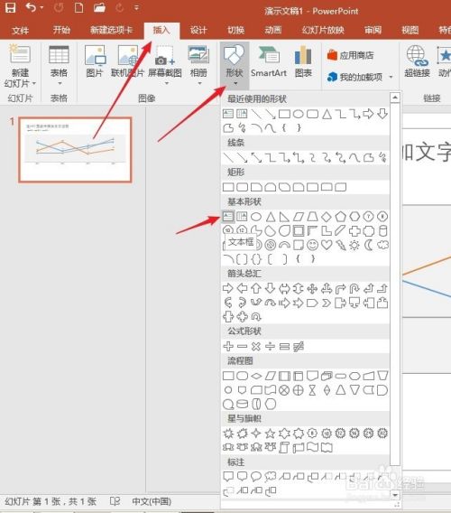 在PPT图表中添加文本说明