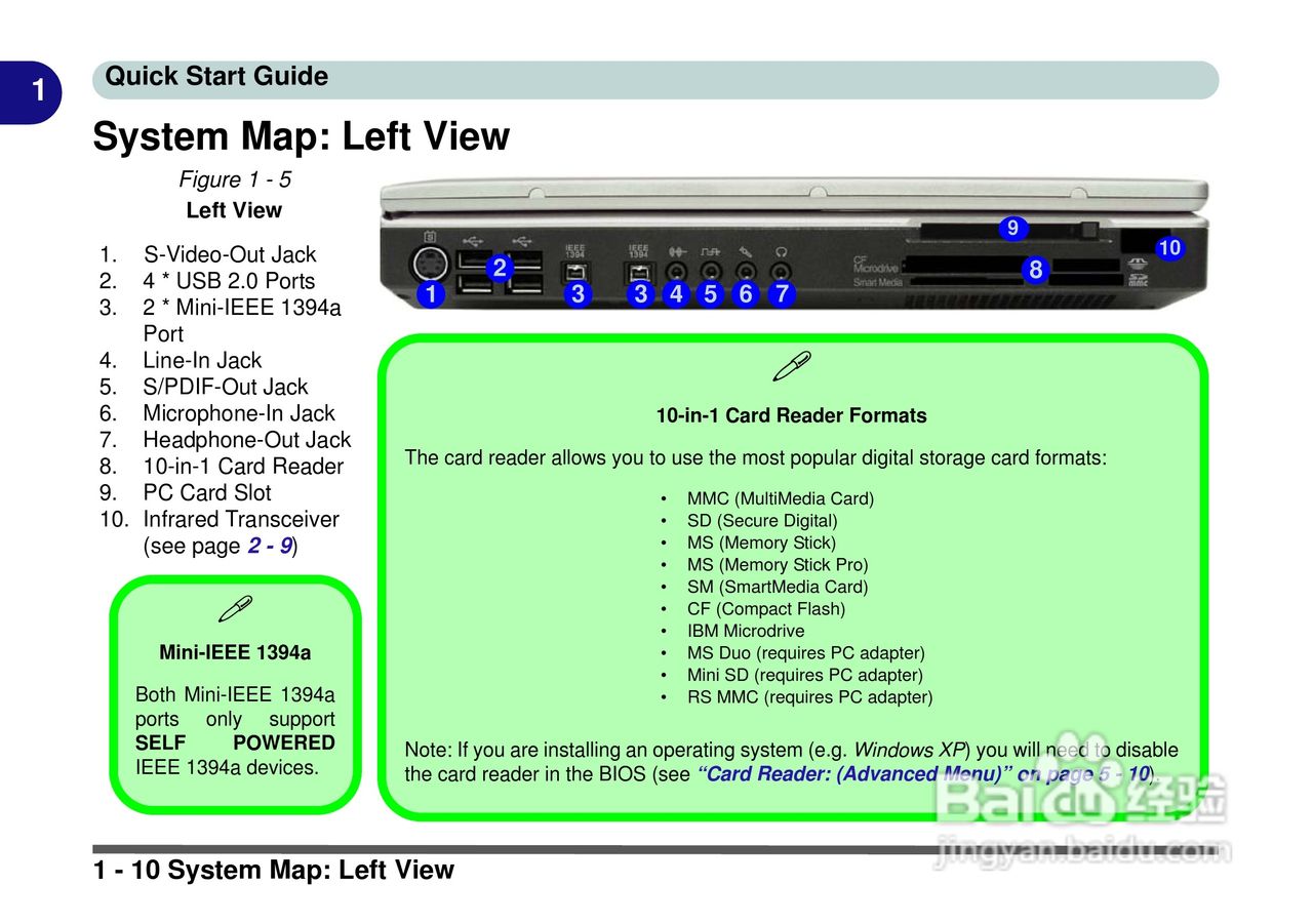Alienware Area-51m 7700笔记本电脑说明书:[3]