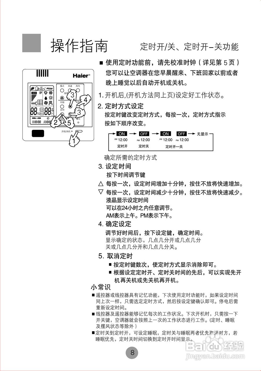 海尔KRD(d)-125E/(M)空调使用说明书:[2]