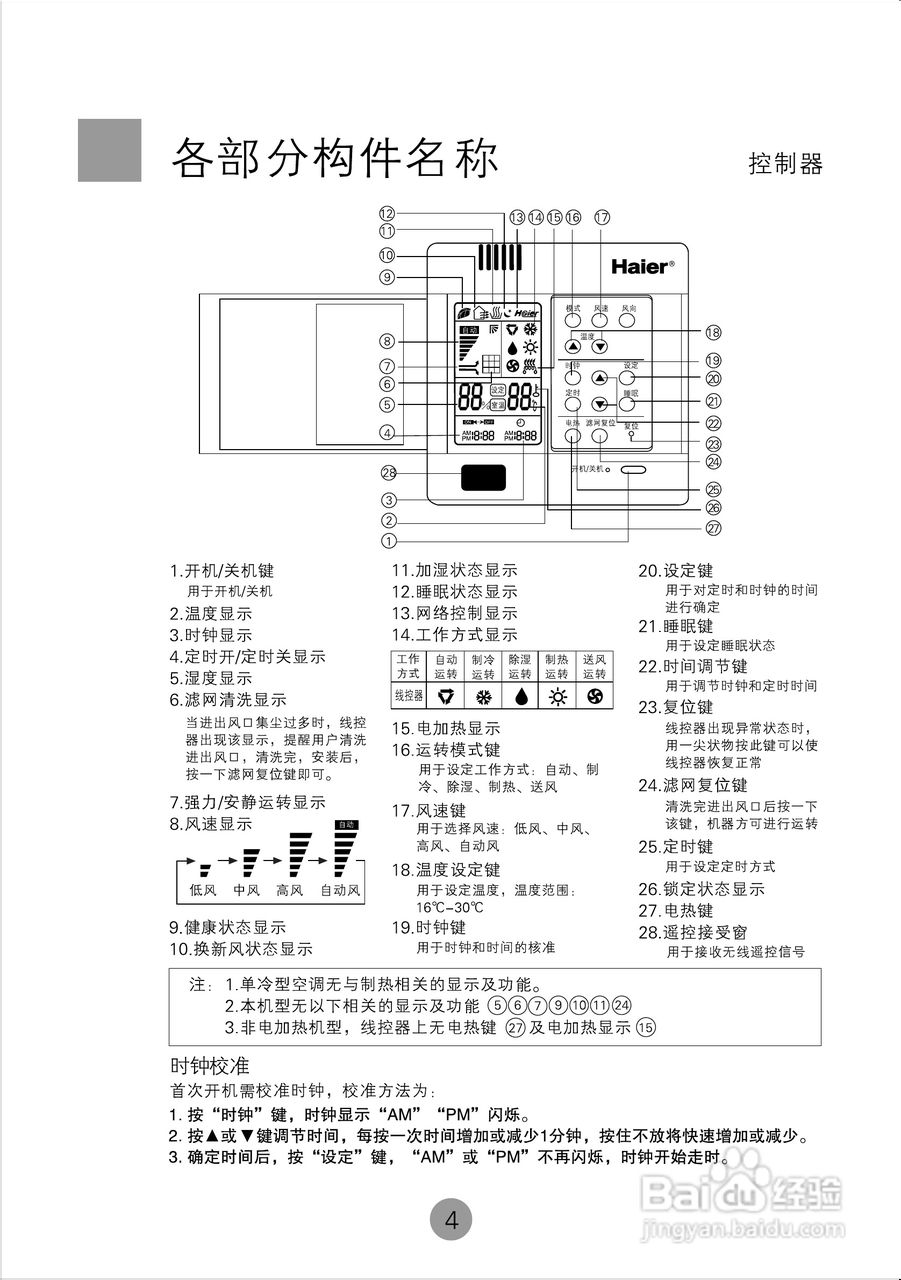海尔KFRd-71NW/D空调使用说明书:[1]