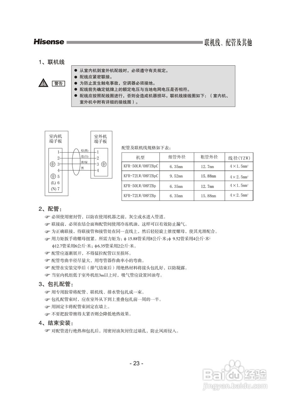 海信空调器KFR-72LW/08FZBp型使用说明书:[3]