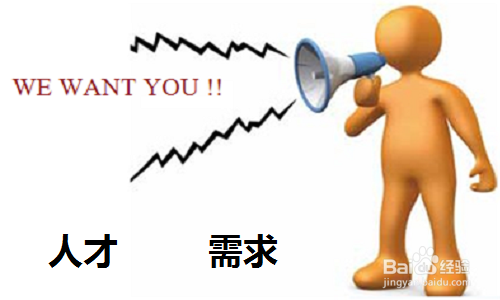 企业为什么要进行人力资源规划