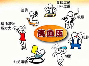 立春后应该警惕哪些疾病?