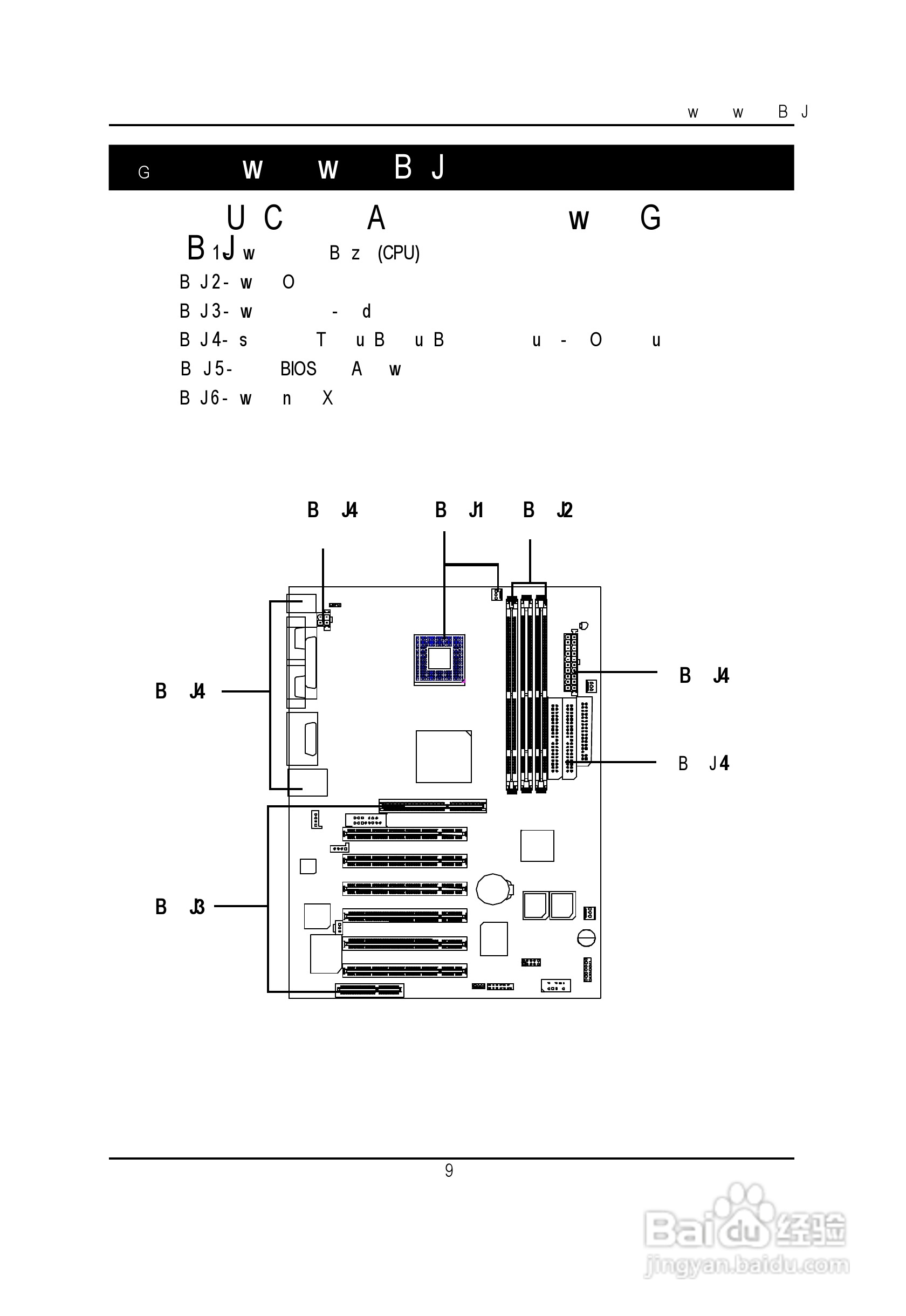 技嘉GA-8IDXH型主板说明书:[2]