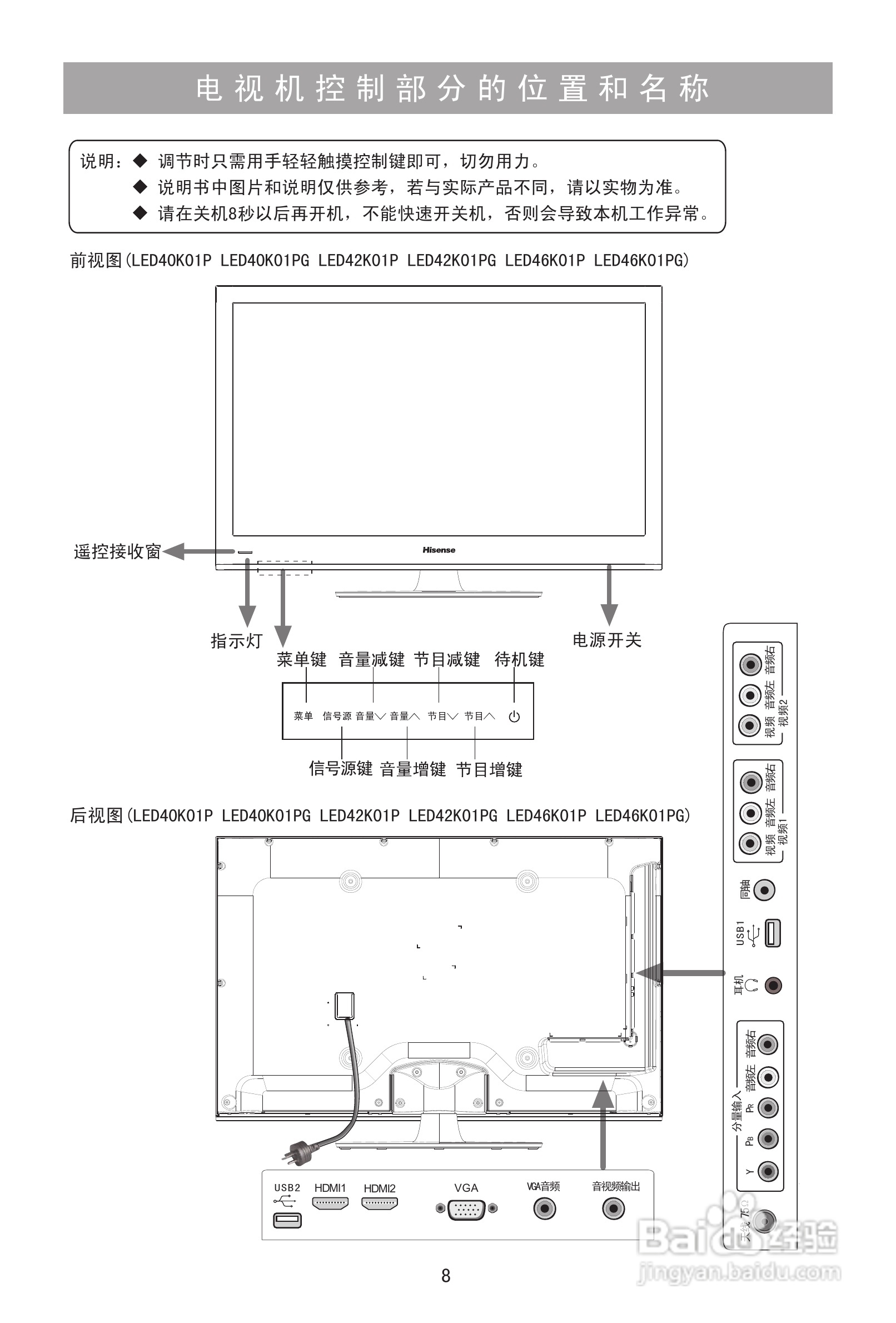 海信LED46K01PG液晶彩电使用说明书:[1]