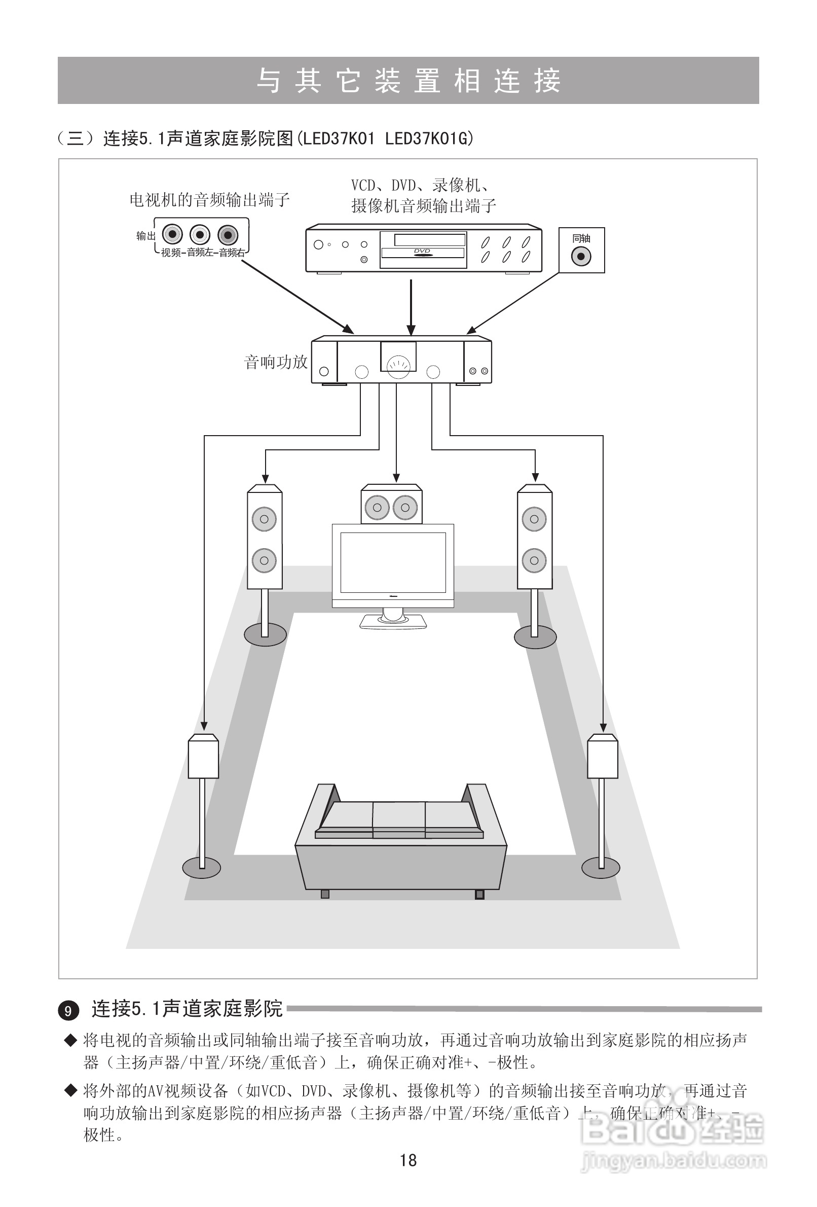 海信LED46K01PG液晶彩电使用说明书:[2]