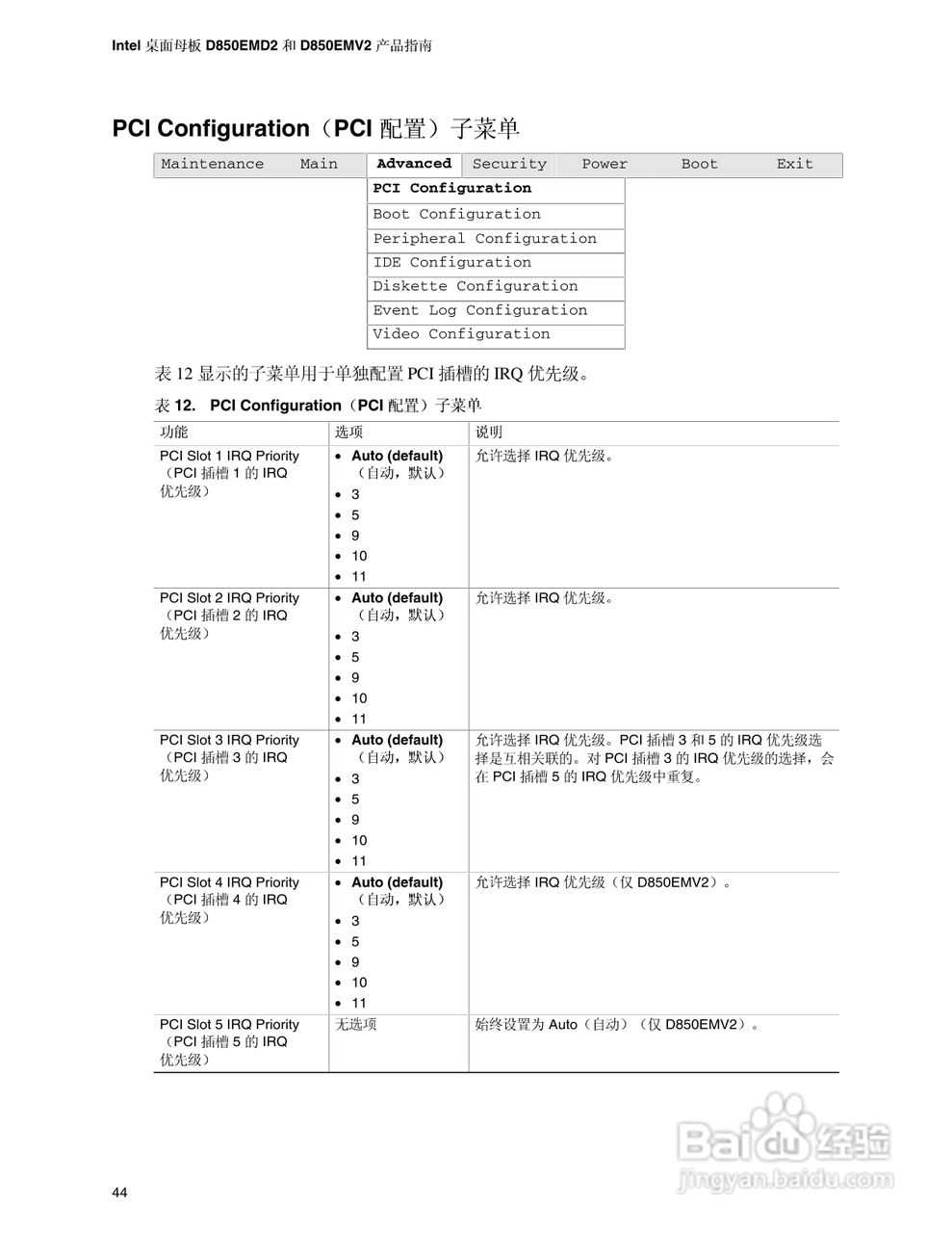 英特尔D850EMV2型主板说明书:[5]