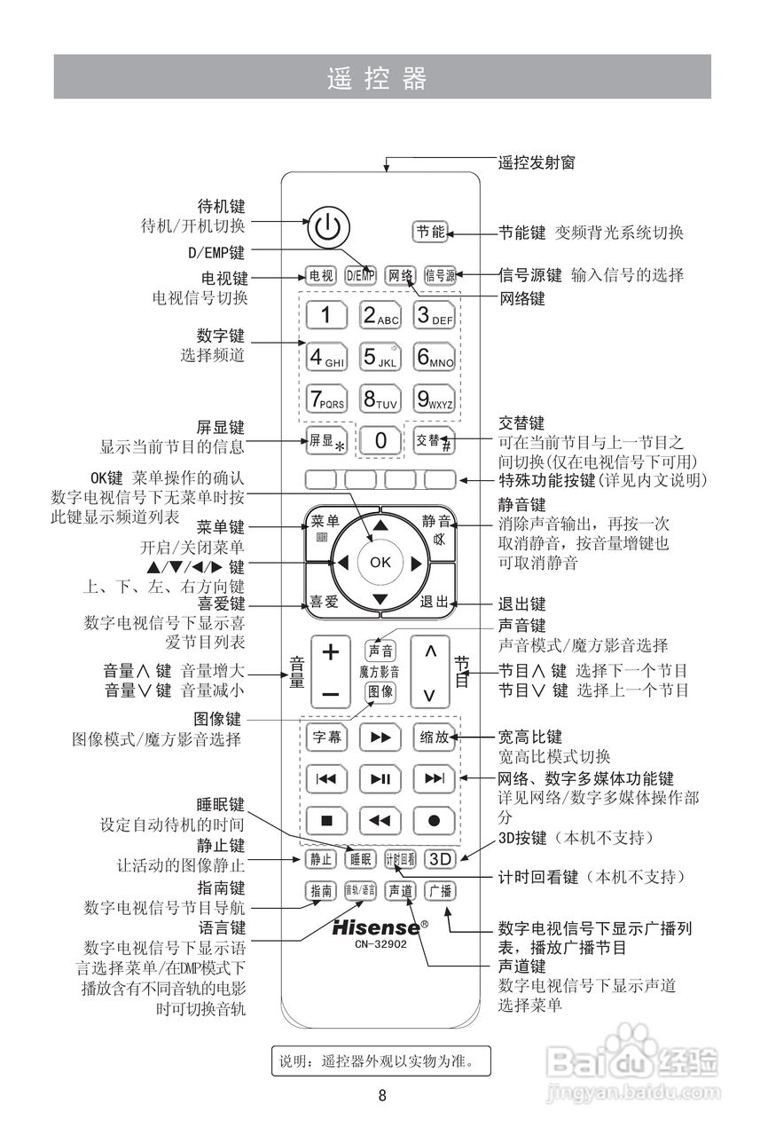 海信LED46T39AK液晶彩电使用说明书:[1]
