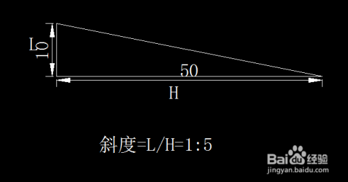 我們這裡斜度以1:5為例,首先畫一條豎直線長度為10,接著畫一條垂直