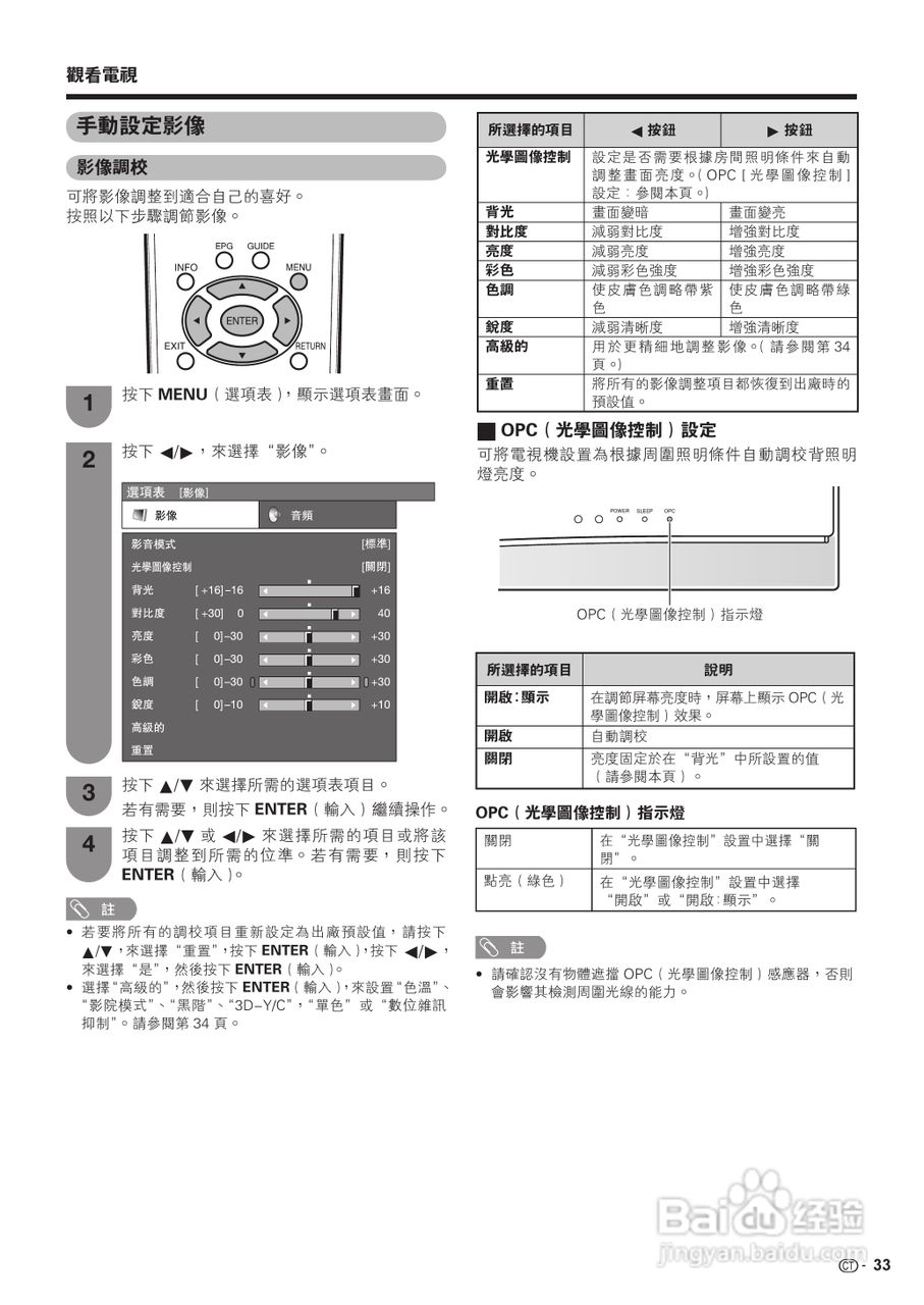 声宝LC-42D65H型液晶电视机说明书:[4]