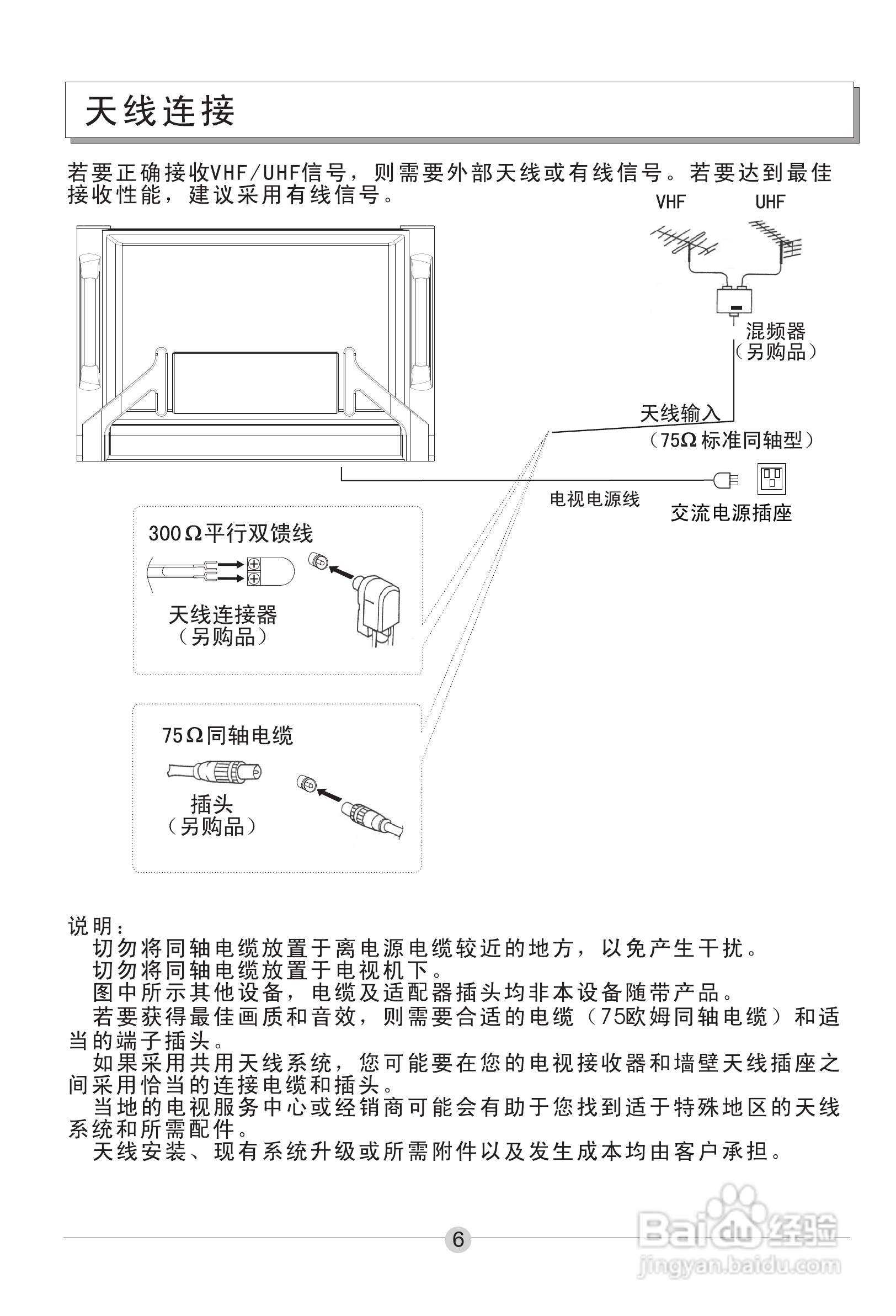 海尔P42AI-A等离子电视机使用说明书:[1]