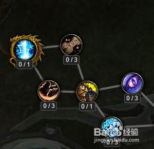 魔兽世界7.1兽王猎神器隐藏特质怎么加点最好?